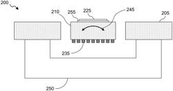 Scanning mirror systems and methods of manufacture