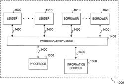 Systems and methods for adjusting the value of distressed properties