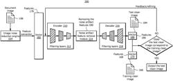 Automated teller machine for detecting security vulnerabilities based on document noise removal