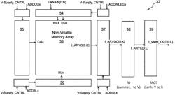 Precision tuning of a page or word of non-volatile memory cells in an analog neural memory system