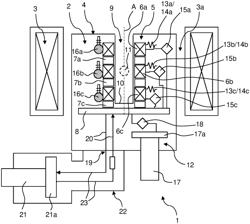 Superconductor magnet system, with individual temperature control of axially stacked bulk sub-magnets