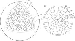 Composite cathode active material, cathode and lithium battery including the same, and method of preparing the composite cathode active material