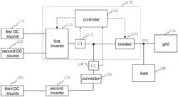 Islanding detection system and method