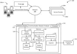 Systems and methods for HPACK table restoration