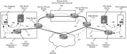 Intelligent service layer for separating application from physical networks and extending service layer intelligence over IP across the internet, cloud, and edge networks