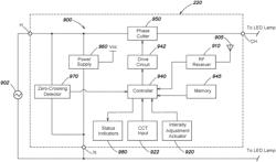 Apparatus and methods for communicating information and power via phase-cut AC waveforms