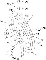 Shock wave visualization for extreme ultraviolet plasma optimization