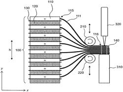 Welding Apparatus, Welding Method Using the Same, and Electrode Assembly Manufactured by the Welding Method