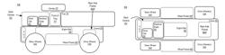 RECONFIGURATION OF DIESEL-POWERED HAUL TRUCK WITH HYBRID HYDROGEN FUEL CELL AND BATTERY POWER SUPPLY