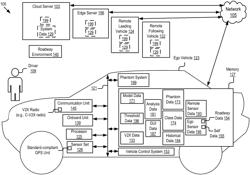 GENERATING AND DEPICTING A GRAPHIC OF A PHANTOM VEHICLE