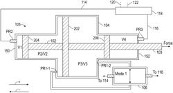 HYDRAULIC ACTUATOR INCLUDING A MULTI-HEAD PISTON FOR HYDRAULIC GEARING