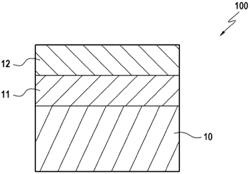 SUBLAYER FOR A NICKEL-BASED SUPERALLOY FOR ENHANCING THE LIFETIME OF THE PARTS AND IMPLEMENTATION METHOD THEREOF