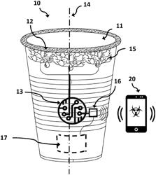 TESTING CONTAINER