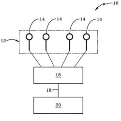 HIGH SPEED CORRELATION DIRECTION FINDING