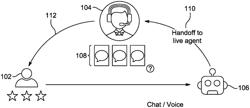 METHOD AND SYSTEM FOR TRAINING A VIRTUAL AGENT USING OPTIMAL UTTERANCES