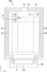 DISPLAY DEVICE AND METHOD FOR DETECTING A DEFECT THEREOF