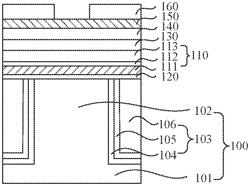 METHOD FOR MANUFACTURING SEMICONDUCTOR STRUCTURE AND SEMICONDUCTOR STRUCTURE