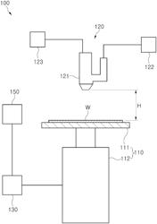 SURFACE TREATMENT METHOD