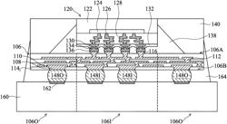 PACKAGE STRUCTURE