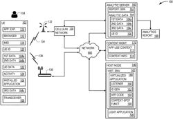 ENABLING ANALYTICS FOR A VIRTUALIZED APPLICATION