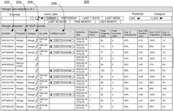 SYSTEMS AND METHODS FOR USE IN BLOCKING OF ROBOCALL AND SCAM CALL PHONE NUMBERS