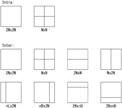 INTER PREDICTION MODE-BASED IMAGE PROCESSING METHODAND APPARATUS THEREFOR