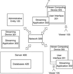 SYSTEM AND METHOD FOR PREVENTING STREAMING INFIDELITY