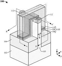 FIN STRUCTURE FOR INCREASING PERFORMANCE OF FERROELECTRIC MEMORY DEVICE