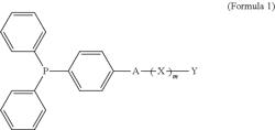 Hydrophilic phosphorus ligand and method for separation and recovery of catalyst