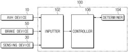 Vehicle control apparatus and method for controlling the same