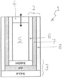 Container for use in food processing