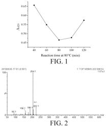 Method for preparing intermediate by reduced glutathione-indicated amino acid maillard reaction