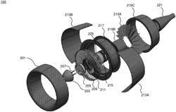 Propulsor fan array