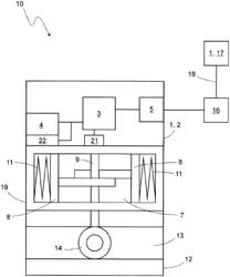 Diagnostic device, system and method