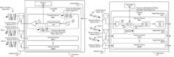 Lateral-bin monitoring for radar target detection