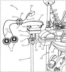 Motorized pole mount for sonar transducers