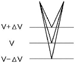 Multi charged particle beam adjustment method, multi charged particle beam irradiation method, and multi charged particle beam irradiation apparatus