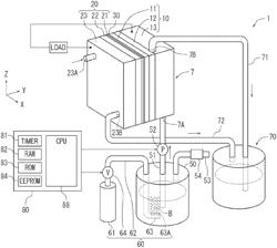 Fuel cell system