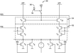 Startup protection for standby amplifiers