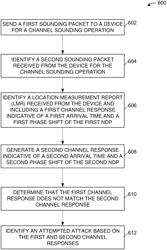 Enhanced feedback for secure mode wireless communications