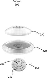 ELECTROCHEMICAL SENSOR FOR SIMULTANEOUS DETECTION AND MEASUREMENT OF MULTIPLE PHARMACEUTICALS