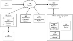 SCENARIO BASED MONITORING AND CONTROL OF AUTONOMOUS VEHICLES