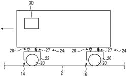 VEHICLE VIBRATION CONTROL SYSTEM, VEHICLE VIBRATION CONTROL METHOD, AND VEHICLE VIBRATION CONTROL PROGRAM