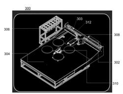 SYSTEMS AND METHODS FOR MANAGING LOADS OR MANNED OR UNMANNED VEHICLES