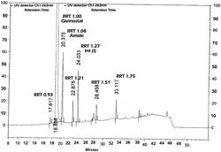 Process for preparing {6-[(diethylamino)methyl]naphthalen-2-yl}methyl [4-(hydroxycarbamoyl)phenyl]carbamate having high purity