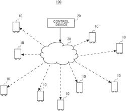 CONTROL SYSTEM, CONTROL METHOD, AND STORAGE MEDIUM OF PLURALITY OF AUTONOMOUS MOBILE OBJECTS