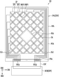 SENSING PANEL AND DISPLAY DEVICE INCLUDING SENSING PANEL