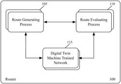 USING MACHINE TRAINED NETWORK DURING ROUTING TO MODIFY LOCATIONS OF VIAS IN AN IC DESIGN