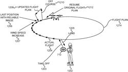 NAVIGATION CORRECTION FOR EXCESSIVE WIND