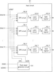 SEMICONDUCTOR MEMORY DEVICE